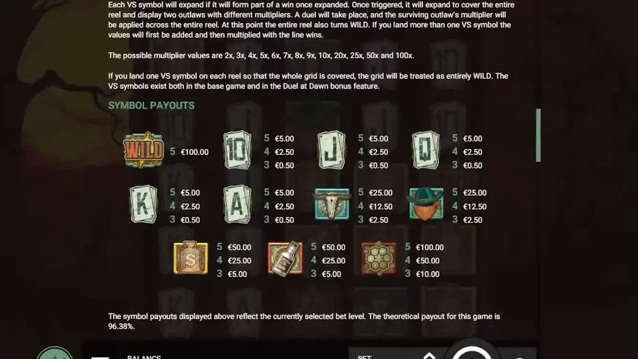 Wanted Dead or a Wild - Paytable completa Tabla de pagos y RTP de Wanted Dead or a Wild