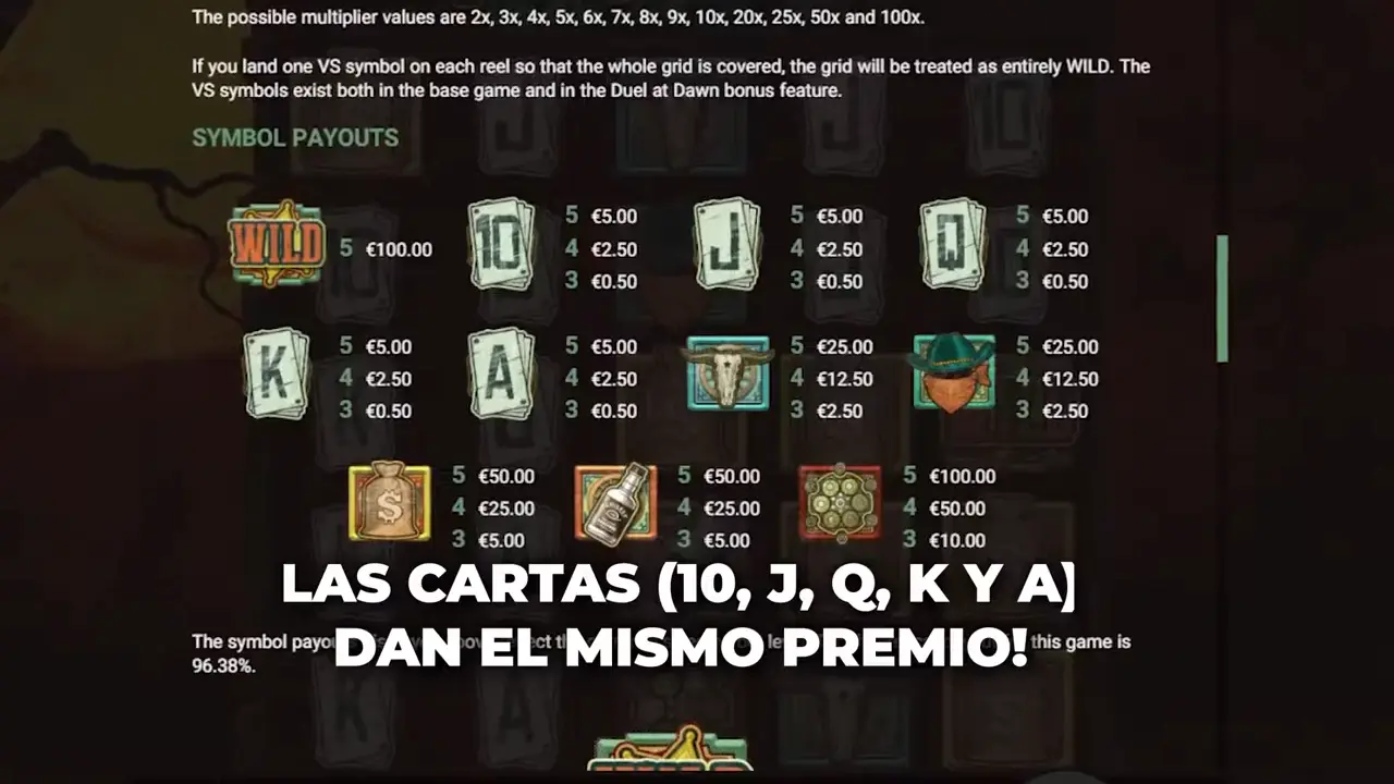 Wanted Dead or a Wild - Premios por símbolo Tabla detallada de premios por símbolo en Wanted Dead or a Wild